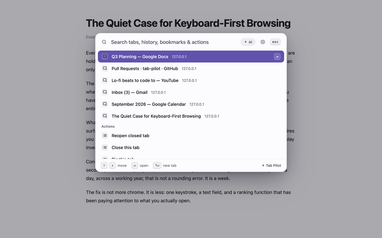 The Tab Pilot palette open over an article, listing open tabs and tab actions.